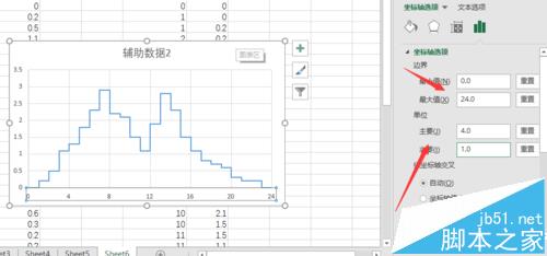 excel中怎么使用XY散点图绘制阶梯图?5