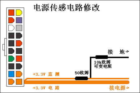 狂人超频绝技:教你修改电源电压4