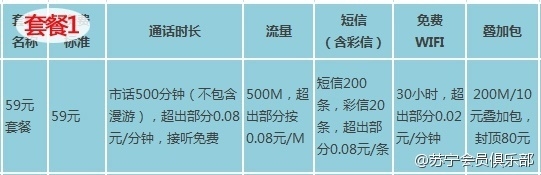 苏宁170手机卡有什么套餐？苏宁170手机号套餐资费详情2