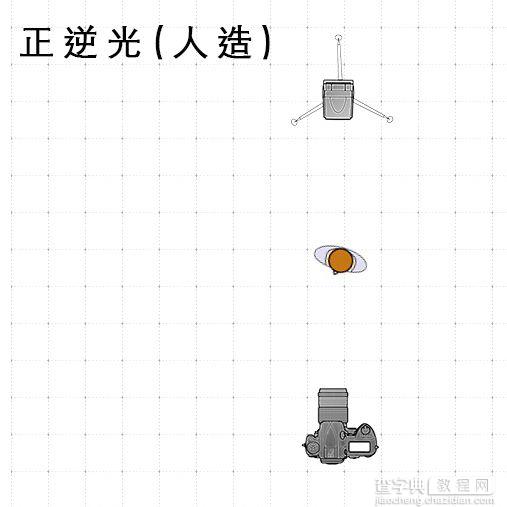 户外摄影逆光补光基础用光大作战技巧15