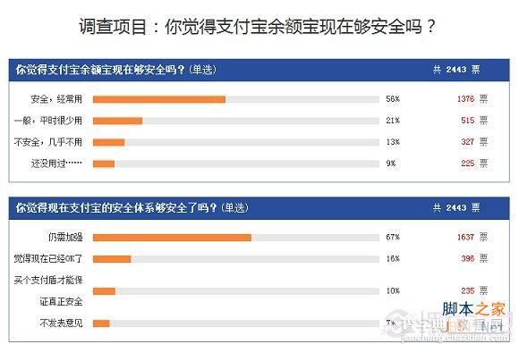 支付宝安全评测：支付宝余额宝安全吗/有风险吗22