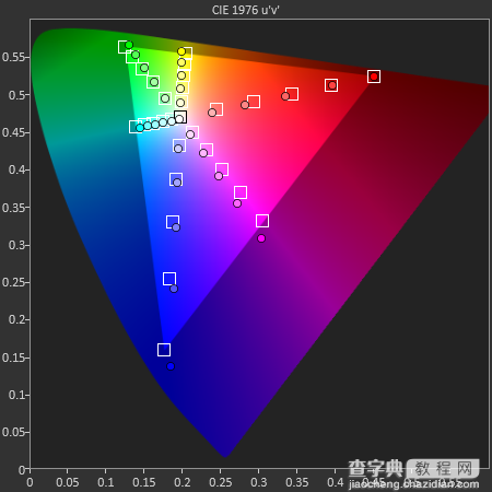 iPad Air 2完全评测：三核CPU+六核GPU41