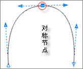 CorelDraw打造立体三维动感斑马6