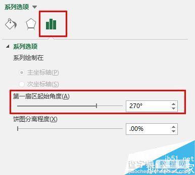 excel绘制一个半圆的饼图7