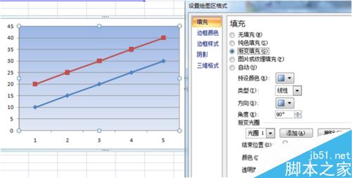 在excel文档中如何插入图表?4