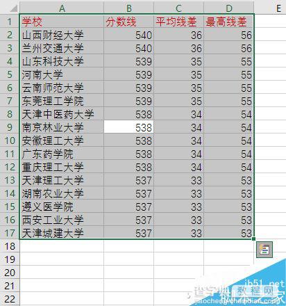 excel数据单元格的11种选取方法分享6