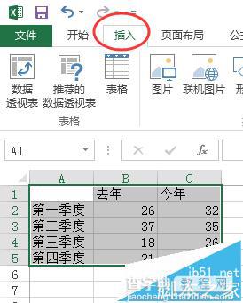 Excel怎么制作分布在纵坐标两侧的水平柱状图?3