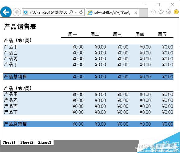 ppt如何让图片滚动播放