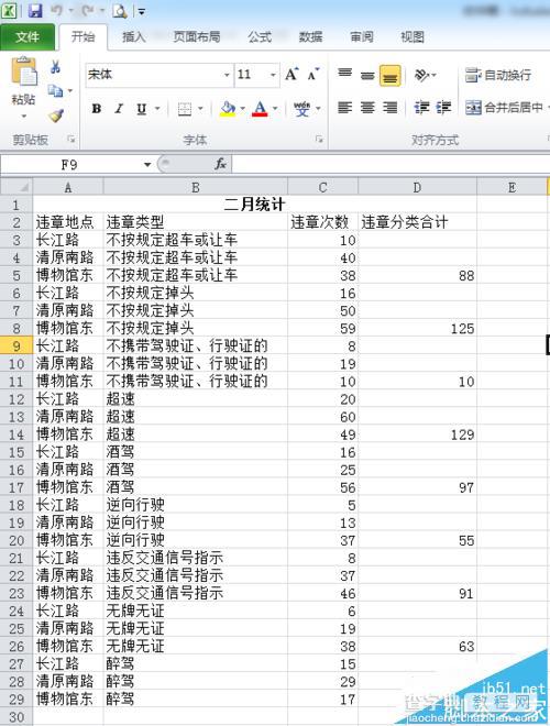 excel怎么使用条件格式筛选出值最小的10项?1