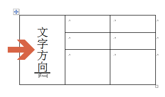 在word2010表格中怎么改变文字方向?7