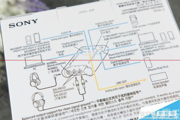 便携耳机放大器  索尼PHA-3图赏5