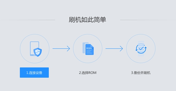 腾讯TOS内测ROM体验：好看 流畅 不耗电2