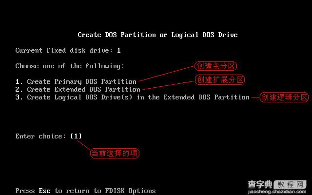 Fdisk硬盘分区图文教程(超详细)4