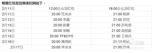 2015羊年都有哪些抢红包活动？抢红包活动攻略汇总7