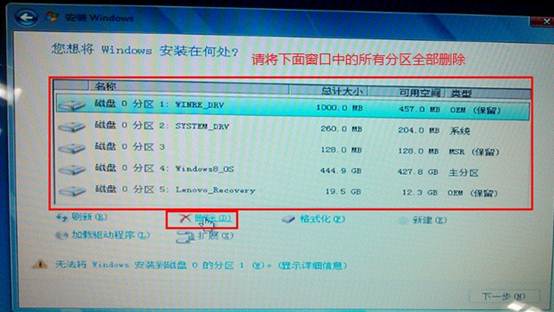 WIN8换WIN7教程：将预装的Win8系统改装成Win7系统的方法11