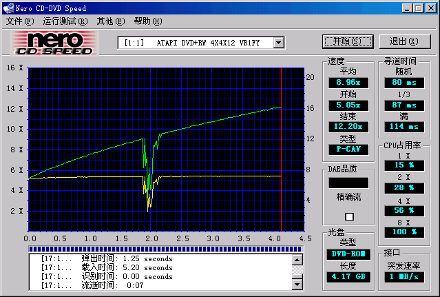 DVD刻录机使用教程之检测篇图文教程7