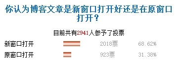 做网站时网页是选择新窗口打开还是原窗口打开？3