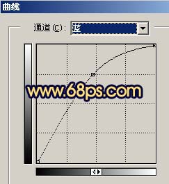 Photoshop单色照片调色实例教程9