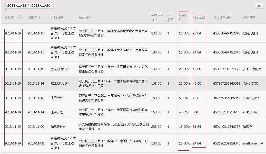 站长新手如何做淘宝客的单品推广2