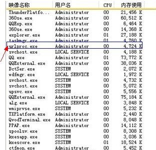 urlproc.exe是什么进程1