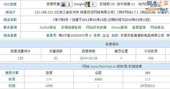 企业网站SEO：权重从0到2的60天实操全过程2