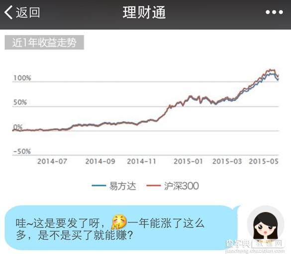 微信股票怎么买？微信理财通炒股新玩法2