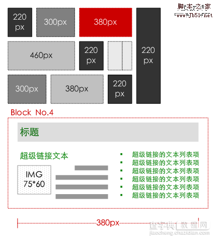 网站策划 网站要素:内容、功能、表现13