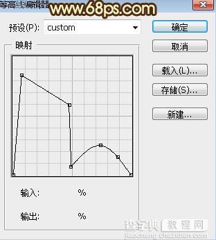 Photoshop制作多层次浮雕效果古典金色金属字14