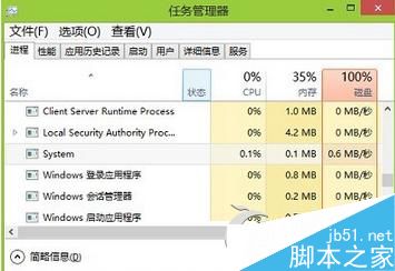 ntoskrnl.exe是什么进程？Win8系统ntoskrnl.exe进程介绍1