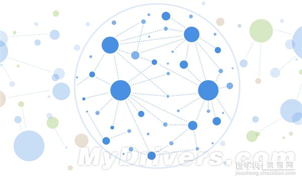 微信新增团队类型仅需提供个人身份证1