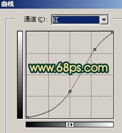 ps照片教程：照片怀旧色彩的调整方法14