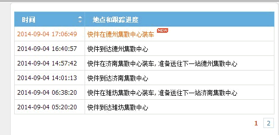 竞价新手经验分享6