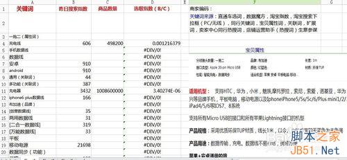 淘宝宝贝标题、关键词搜索优化的SEO技巧详解2