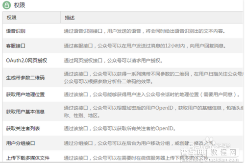 微信公众平台服务号、订阅号和企业号之间有什么区别?9