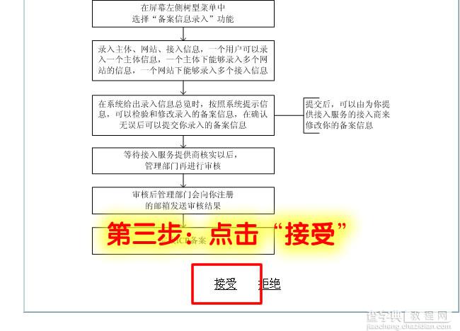 成功率达99%的备案教程[图文]3