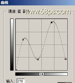 Photoshop图层样式制作光亮平滑金属字3