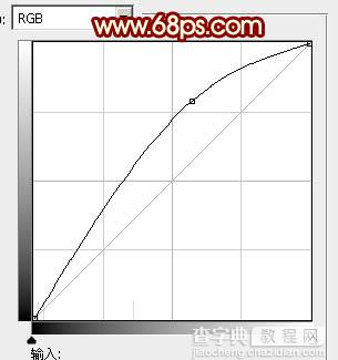 Photoshop打造出华丽的十月一国庆节立体字16