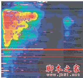 SEO入门教程：做好SEO需要掌握的20个基础知识4