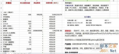 淘宝宝贝标题、关键词搜索优化的SEO技巧详解9