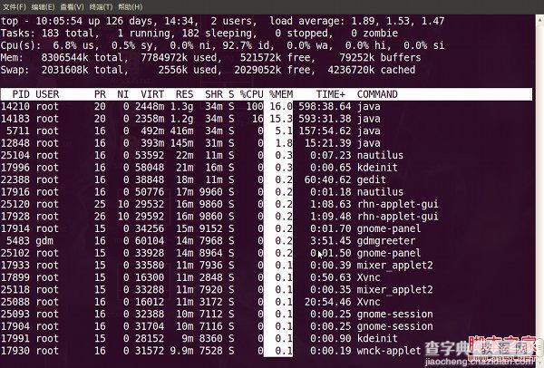 Linux top命令的用法详细详解6