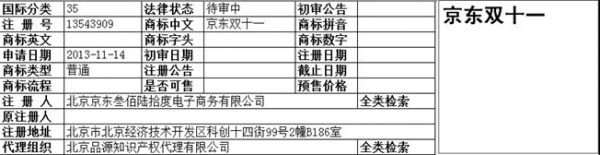 电商之战 天猫京东双11互掐商标事件过程全揭秘6