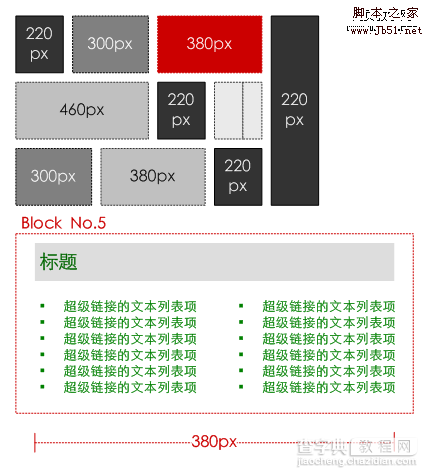 网站策划 网站要素:内容、功能、表现14