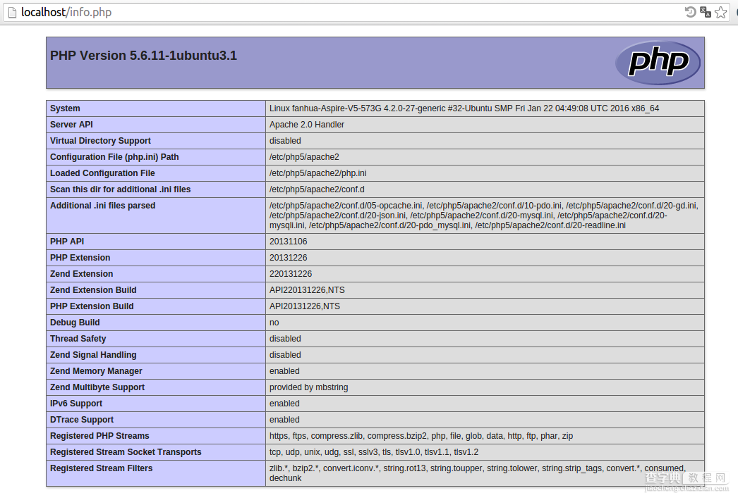 在Linux(Ubuntu)下搭建PHP环境的操作步骤2