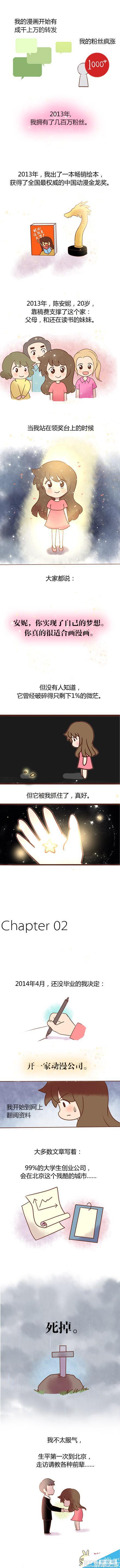 伟大的安妮漫画：对不起，我只过1%的生活2