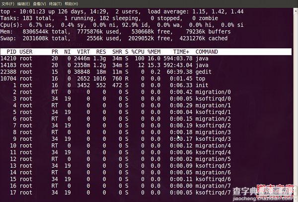 Linux top命令的用法详细详解2