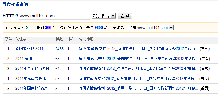 其实真正赚钱的人总是很低调的4