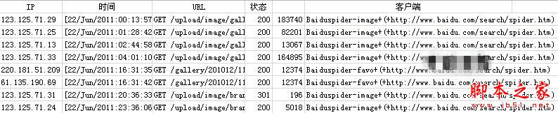 搜索引擎秒收实例经验分享图文教程1