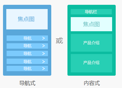 提高手机网站（移动网站）在百度质量度等级的详细说明教程4