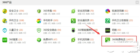 360免费电话如何获取邀请码？360免费电话邀请码获得方法3
