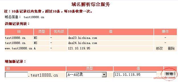 怎样设置域名解析(泛解析，cname解析) 万网域名解析图解5